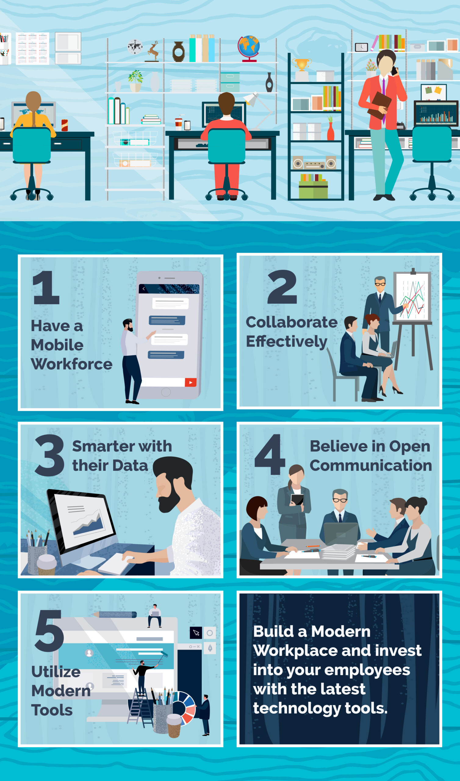 5 Characteristic of a Modern Workplace Infographics scaled