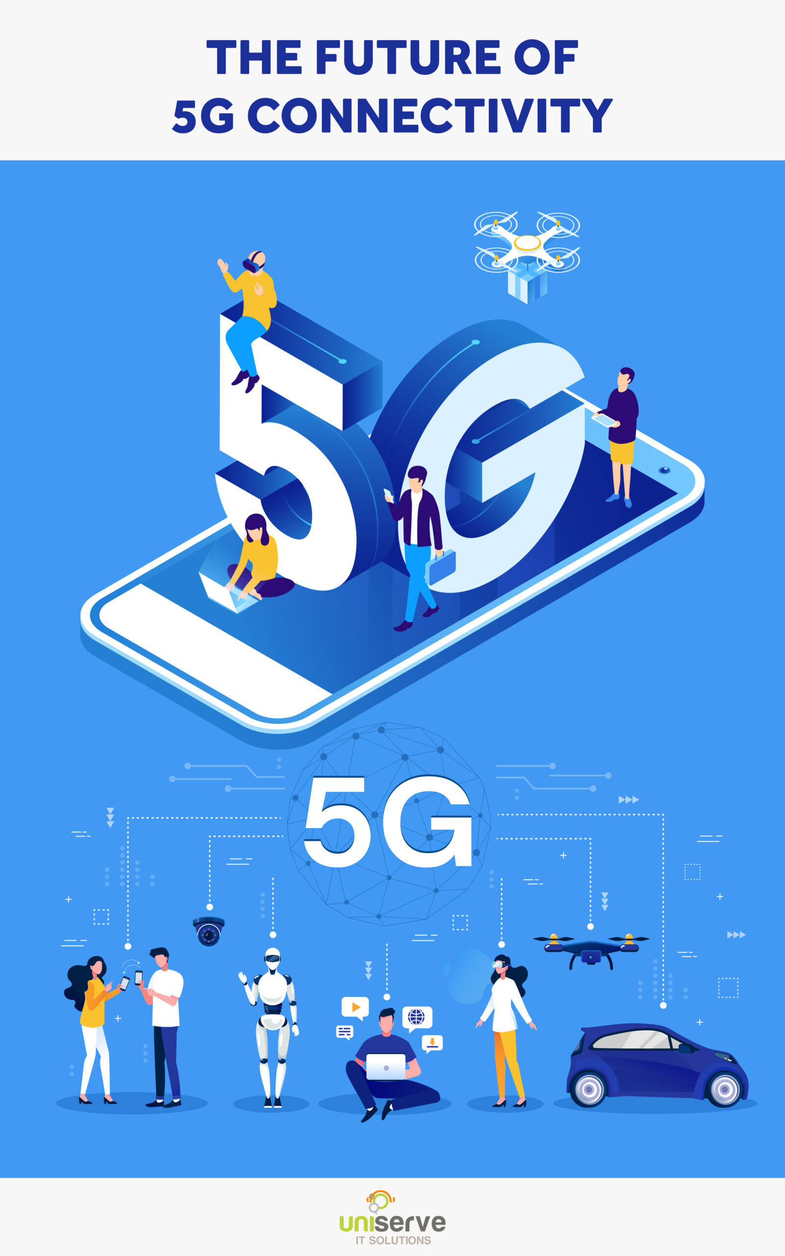 How 5 G Will Transform Your Business scaled
