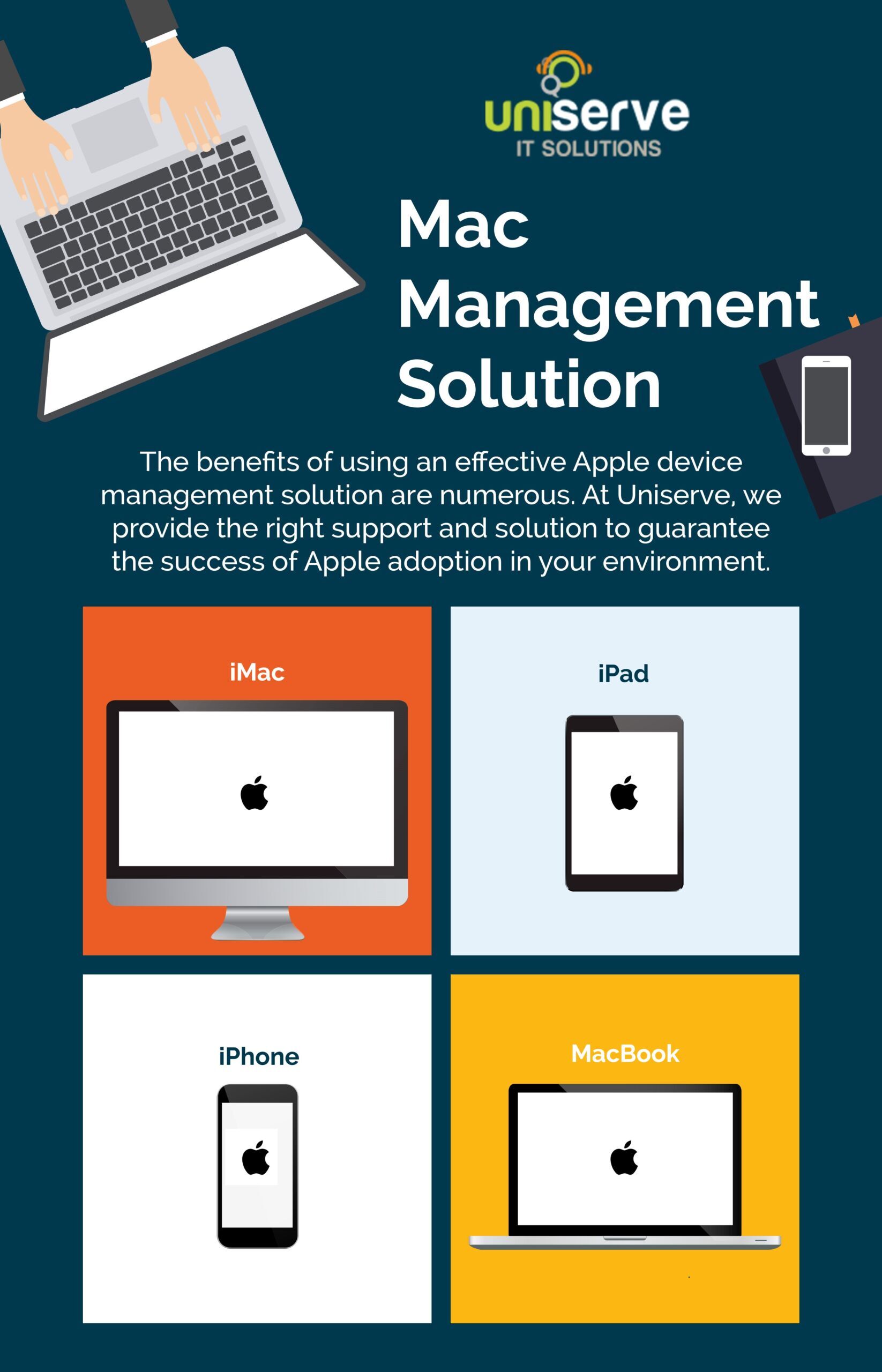 Mac Management A Beginner Guide 1 1 scaled