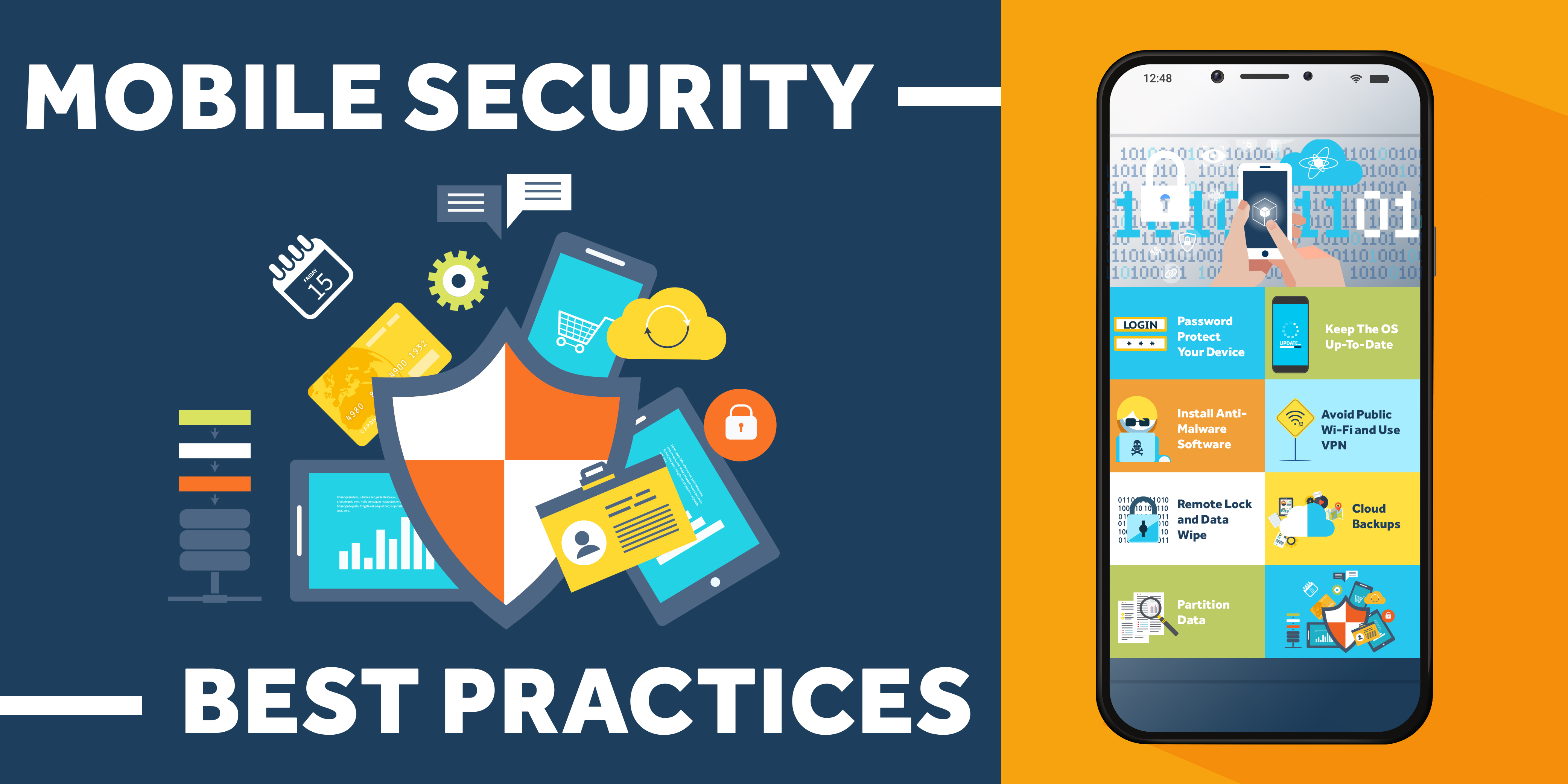Mobile security Best Practices Header