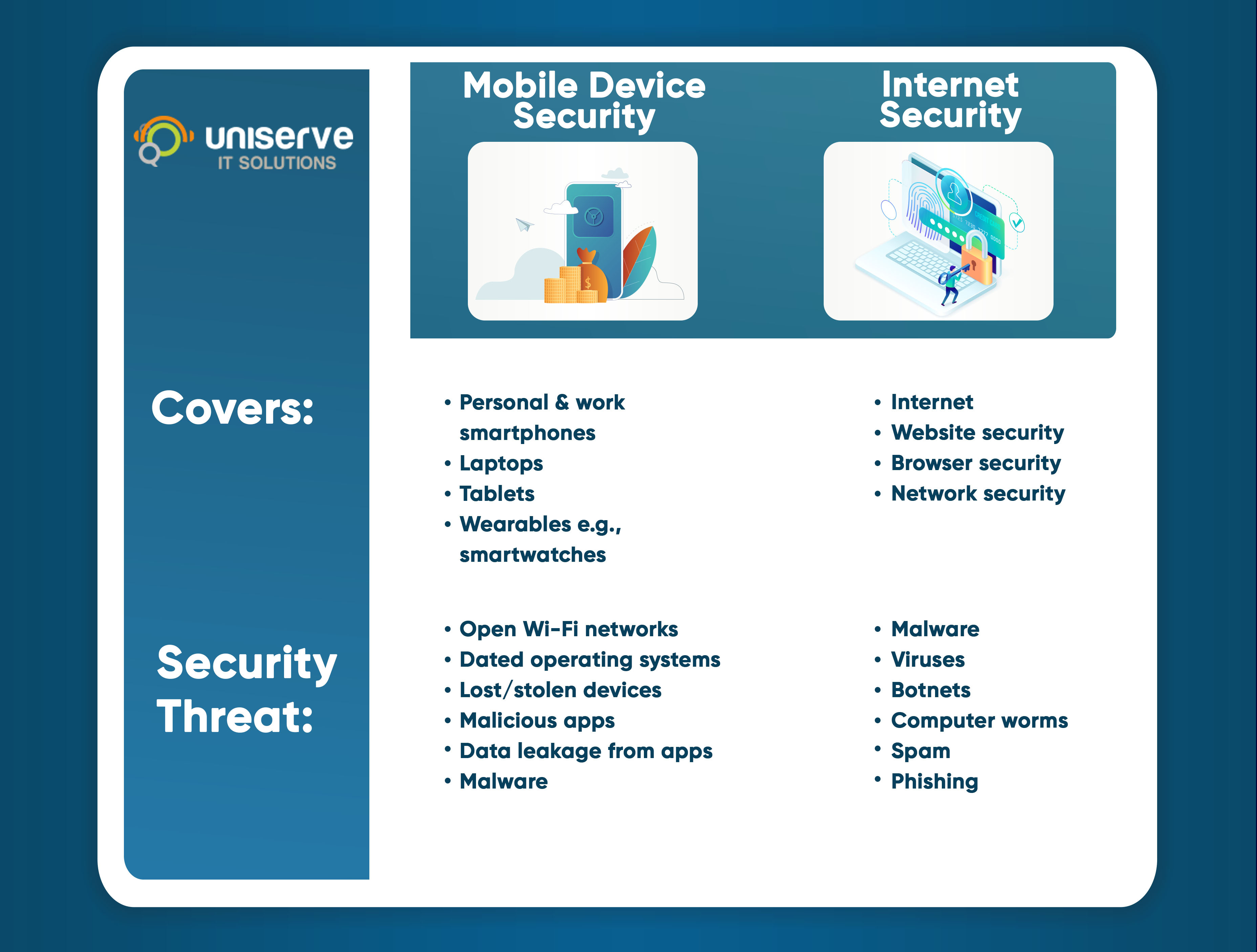 Mobile Security vs Internet Security